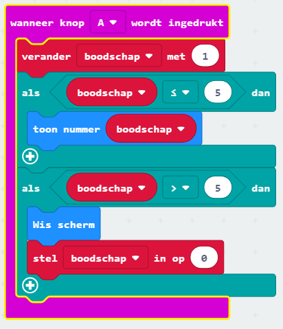 gesprek 3