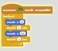 volgendscript